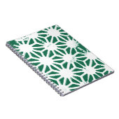 Carnet Motif géométrique vert et blanc (Côté Droit)