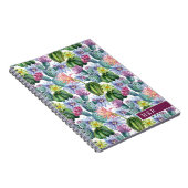 Carnet Motif peint à la main de cactus d'aquarelle (Côté Droit)