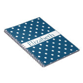 Carnet Motif Pois bleu et blanc personnalisé (Côté Droit)