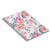 Carnet Motif rose et Turquoise (Côté Droit)