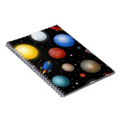 Carnet Motif spatial (Côté Droit)