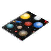 Carnet Motif spatial (Côté gauche)