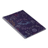 Carnet Motif spatial (Côté Droit)