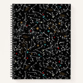 Carnet Motif spatial  (Devant)