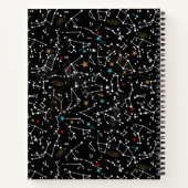 Carnet Motif spatial  (Dos)