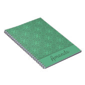 Carnet Motif vert menthe personnalisé (Côté Droit)