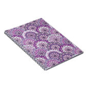 Carnet Motif vintage (Côté Droit)