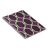 Carnet Motifs du marché VIII (Côté Droit)