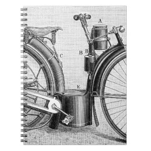 Carnet Moto de millet, 1895