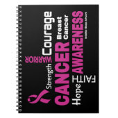 Carnet Mots...Cancer du sein (Devant)