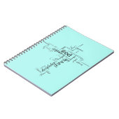 Carnet mots chrétiens (Côté gauche)