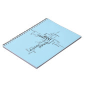 Carnet Mots chrétiens (Côté gauche)