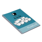 Carnet mouton noir et blanc (Côté Droit)