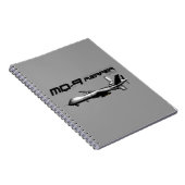 Carnet MQ-9 Reaper (Côté Droit)