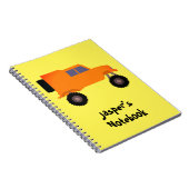 CARNET MRAP (Côté Droit)