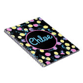 Carnet Multicolore de peinture Confetti personnalisé (Côté Droit)