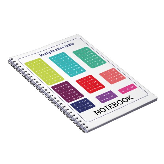 Carnet Multiplication (Côté Droit)