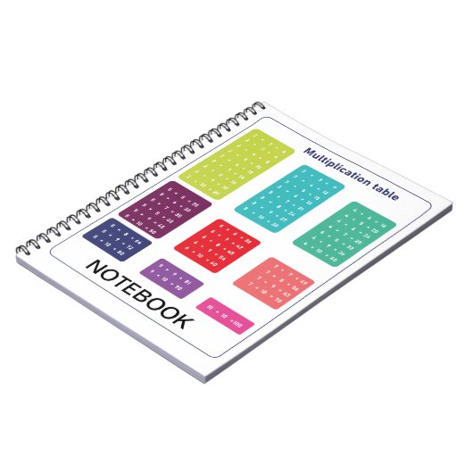 Carnet Multiplication (Côté gauche)