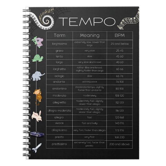 Carnet Music Tempo Chart spiral notebook (Devant)
