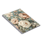 Carnet Muted Botanical Dream (Côté Droit)