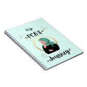 Carnet My PCOS Journey Polycystic Ovary Syndrome Teal (Côté Droit)