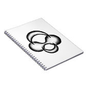 Carnet Naissance du croissant (Côté Droit)