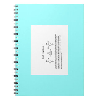 Carnet Name reaction Note