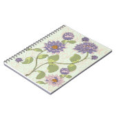 Carnet Nappes d'eau (Côté gauche)