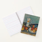 Carnet Nature morte, Pot à lait et fruits sur une table, (Intérieur)