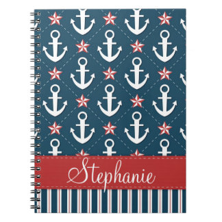 Carnet nautique d'Ancre