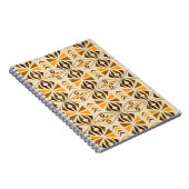 Carnet Navajo (Côté Droit)