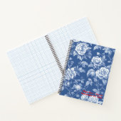 Carnet Navy Toile (Intérieur)