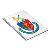 Carnet NDU (Côté Droit)