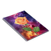 Carnet Nébuleuse de la Rose (Côté Droit)