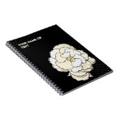 Carnet Neige botanique : Le Begonia blanc sans fin Pop Ar (Côté Droit)