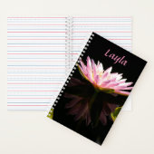 Carnet Nénuphar rose Lotus (À l'intérieur)
