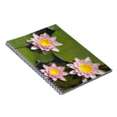 Carnet Nénuphars (Côté Droit)