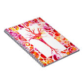 Carnet Neuron (Côté Droit)