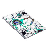 Carnet Neurone ! (Côté Droit)