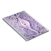 Carnet neurone bipolaire (Côté Droit)