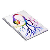 Carnet neurone unipolaire (Côté Droit)