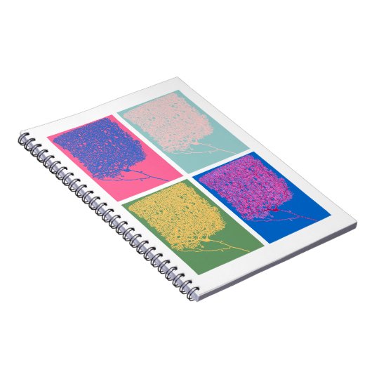 Carnet Neuroscience pop (Côté Droit)