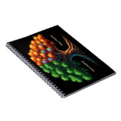 Carnet Neurotypical vs. Neurodiverse (Côté Droit)