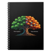 Carnet Neurotypical vs. Neurodiverse (Devant)