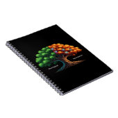Carnet Neurotypique vs. Neurodiverse (Côté Droit)