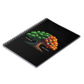 Carnet Neurotypique vs. Neurodiverse (Côté gauche)