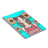Carnet Nobook turquoise beauté soleil (Côté Droit)