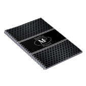 Carnet noir (Côté Droit)