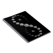 Carnet noir à l'infini en phase lune (Côté Droit)