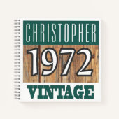 Carnet Nom avec Année de naissance 1972 (Devant)